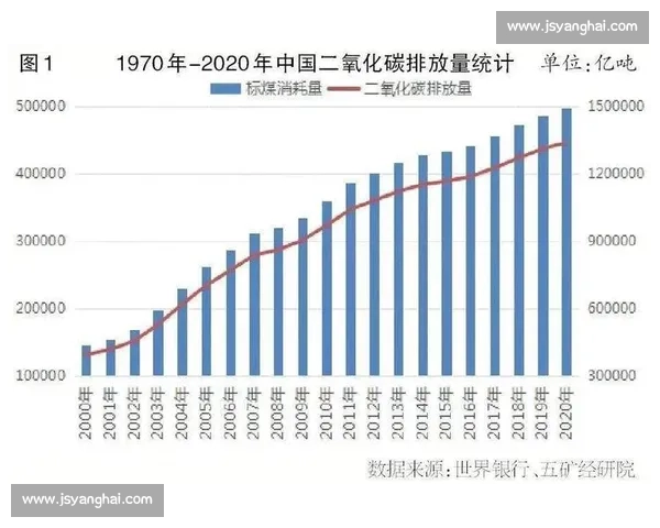 地缘博弈升级下的俄罗斯与欧洲关系重塑及安全经济格局演变趋势